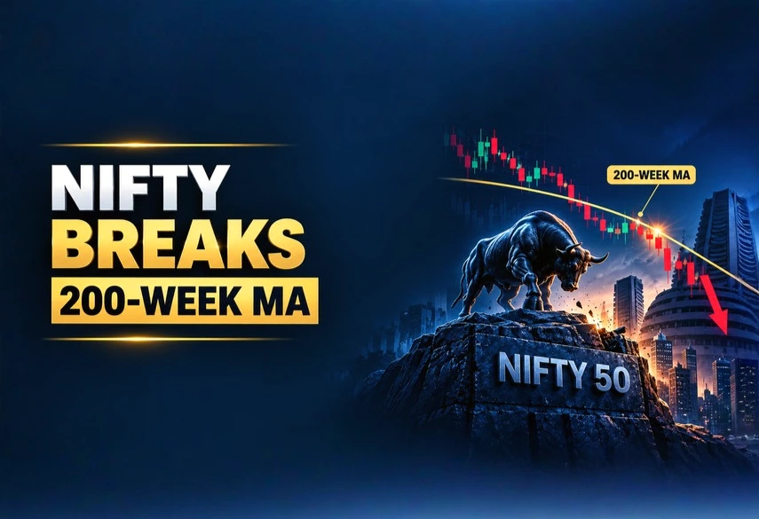 nifty-200-week-moving-average-break